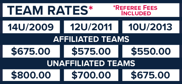 CS_LeagueAmericaCup_rate_table