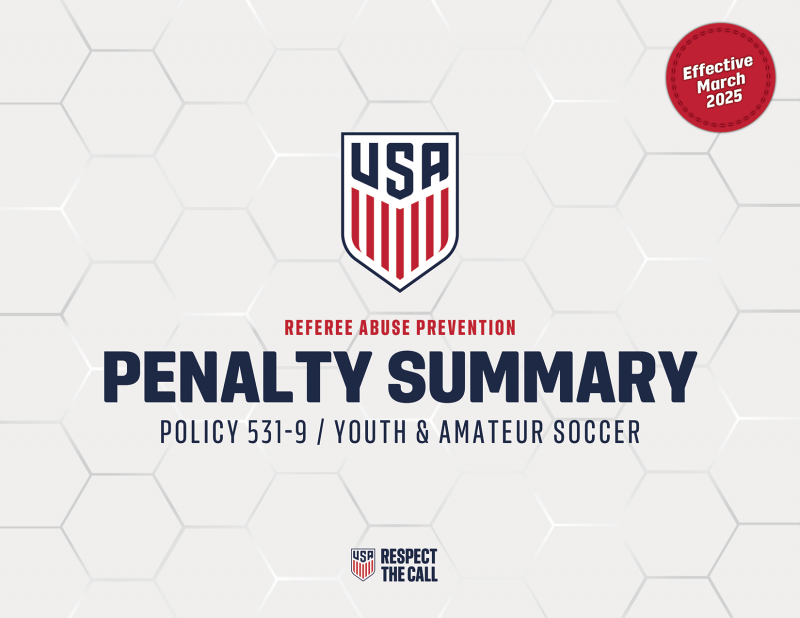 Referee_Abuse_Policy_531-9_Penalty Summary_2122025_Pg1