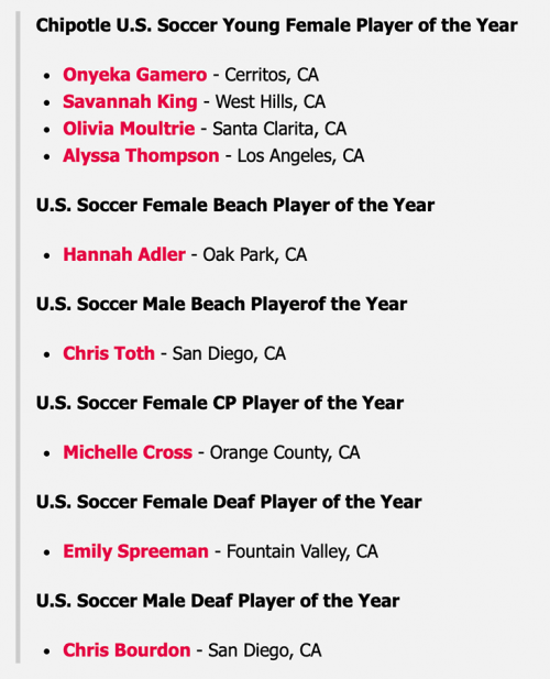 USSoccer_Awards_CS_Nominees_2023-12-15