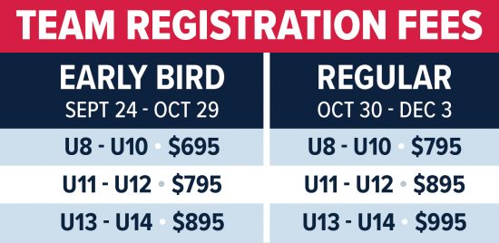 WinterClassic26_Team_Rates