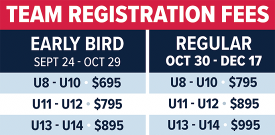 WinterClassic_Team_Rates_update_2025-12-02